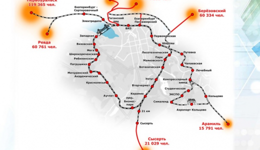 Наземное метро, ветка которого должна была идти через Академический, не получит федеральные деньги