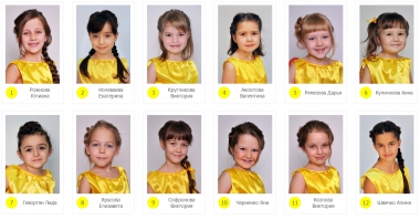 Голосование конкурса «Маленькая Мисс Академический»